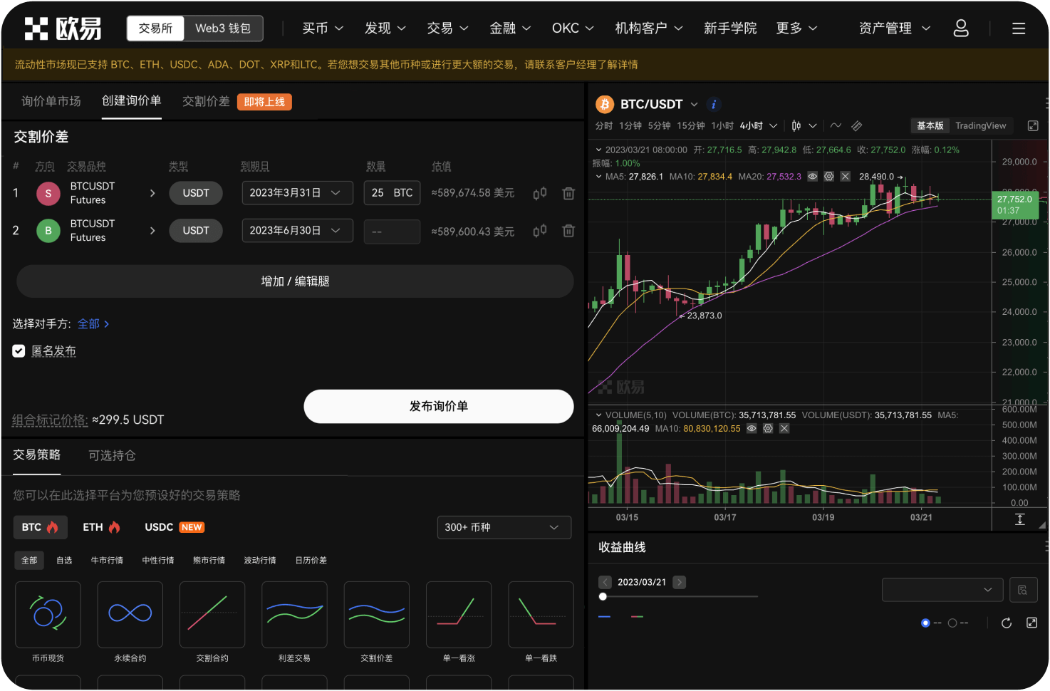 币超的“市场分析”工具适合专业交易员吗